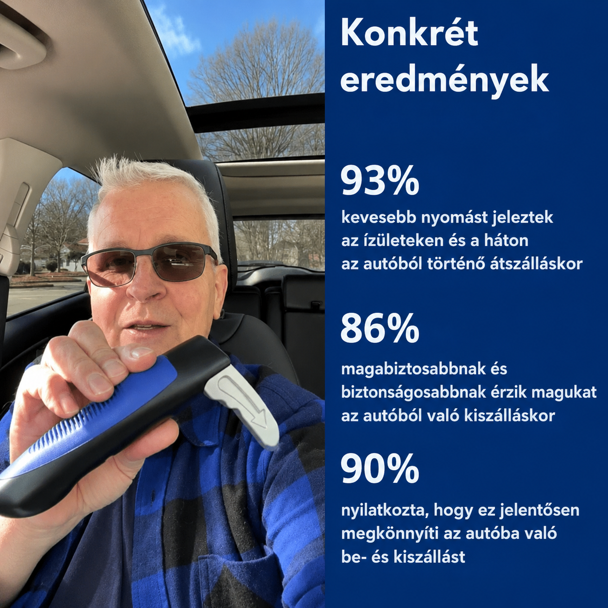 Konkrét eredmények: 93%, 86% és 90% a felhasználók visszajelzései alapján