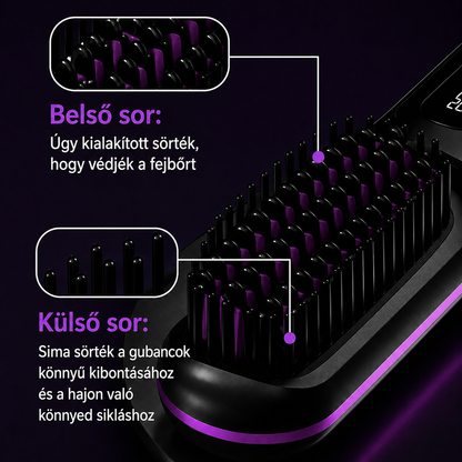 Belső és külső sörtesor